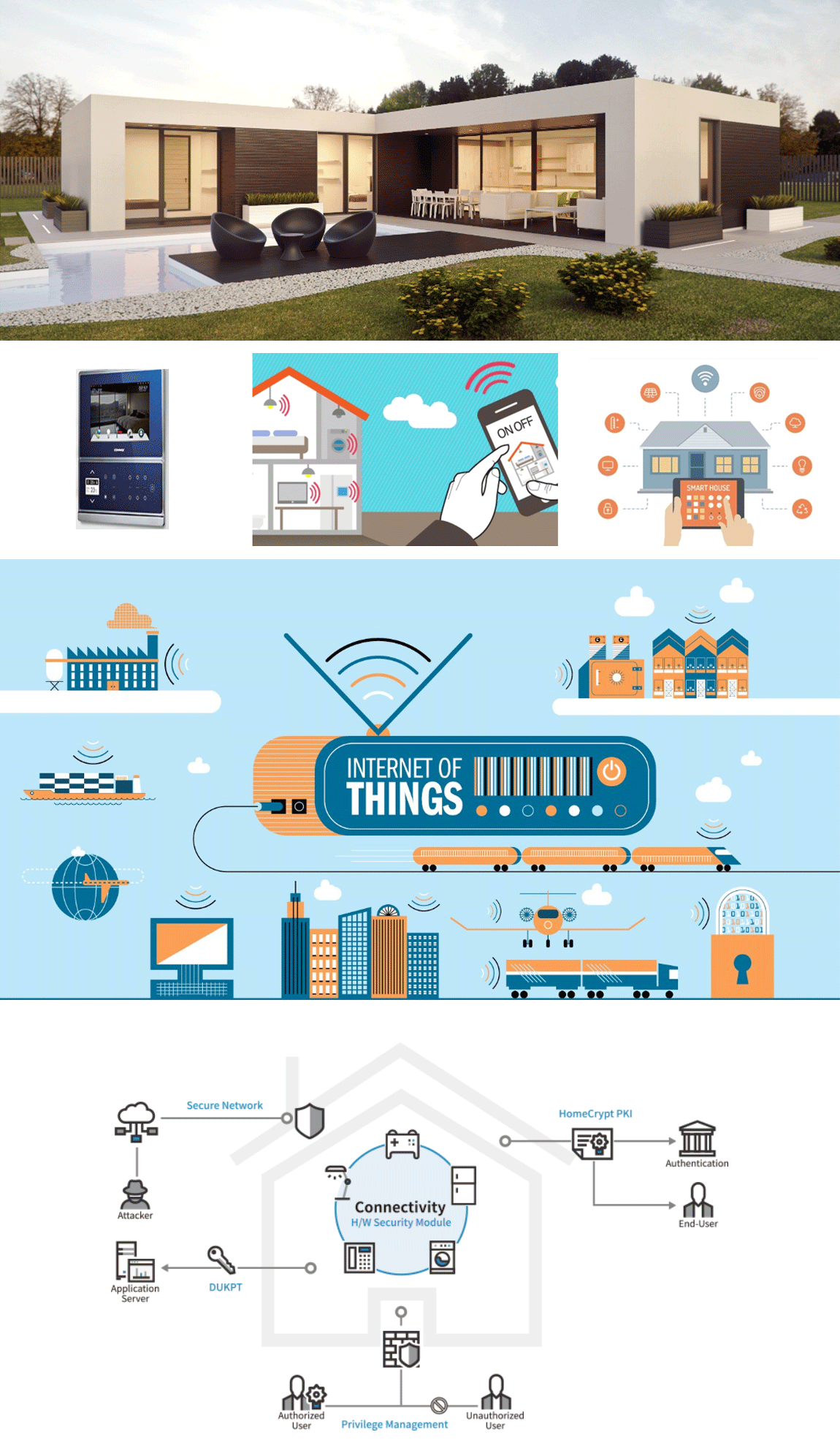Smart Home System | NaSung Engineering Co.,Ltd.